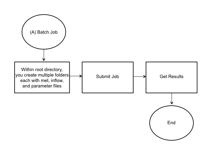 Slide2