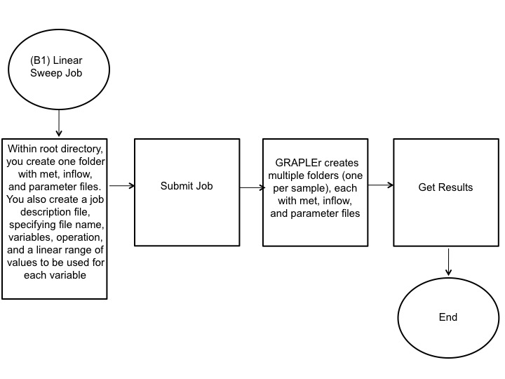 Slide3